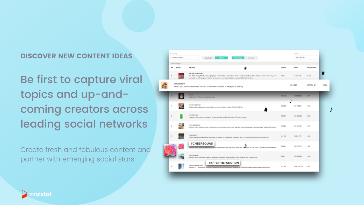 ViralStat gallery image