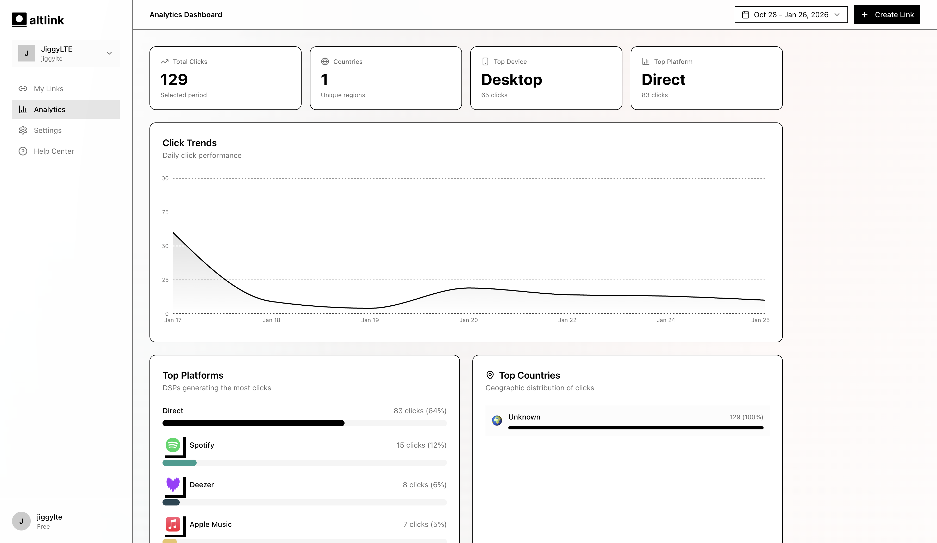 Altlink - Screenshot 2 showing product features and functionality