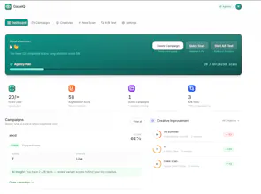 GazeIQ: Stop wasting ad spends gallery image