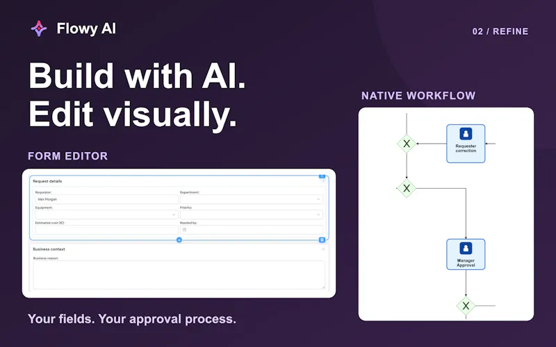 Flowy AI screenshot 2