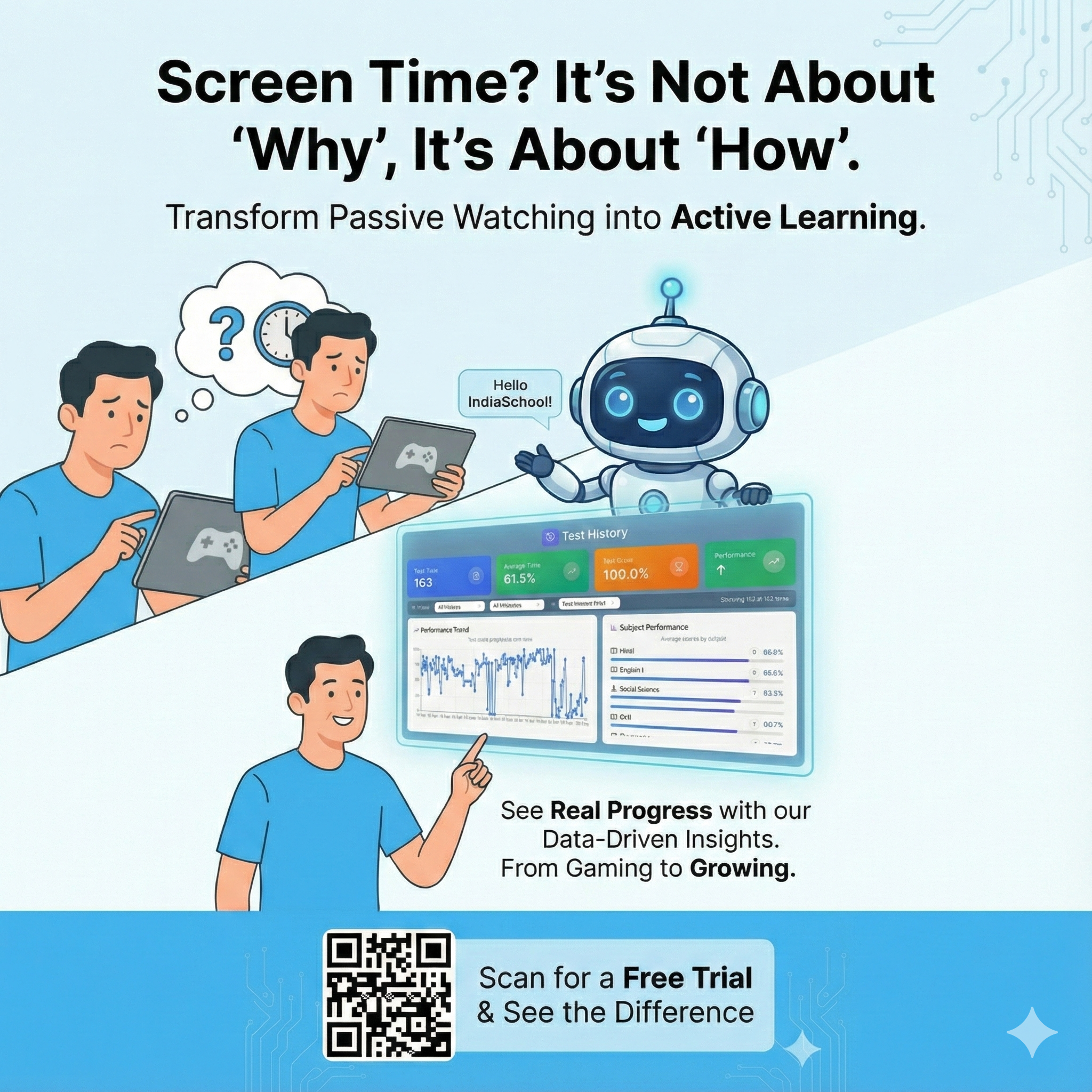 IndiaSchool.ai gallery image