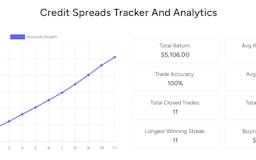 Credit Spreads Tracker and Analytics media 2