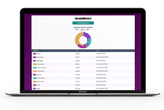 Wettputzen gallery image