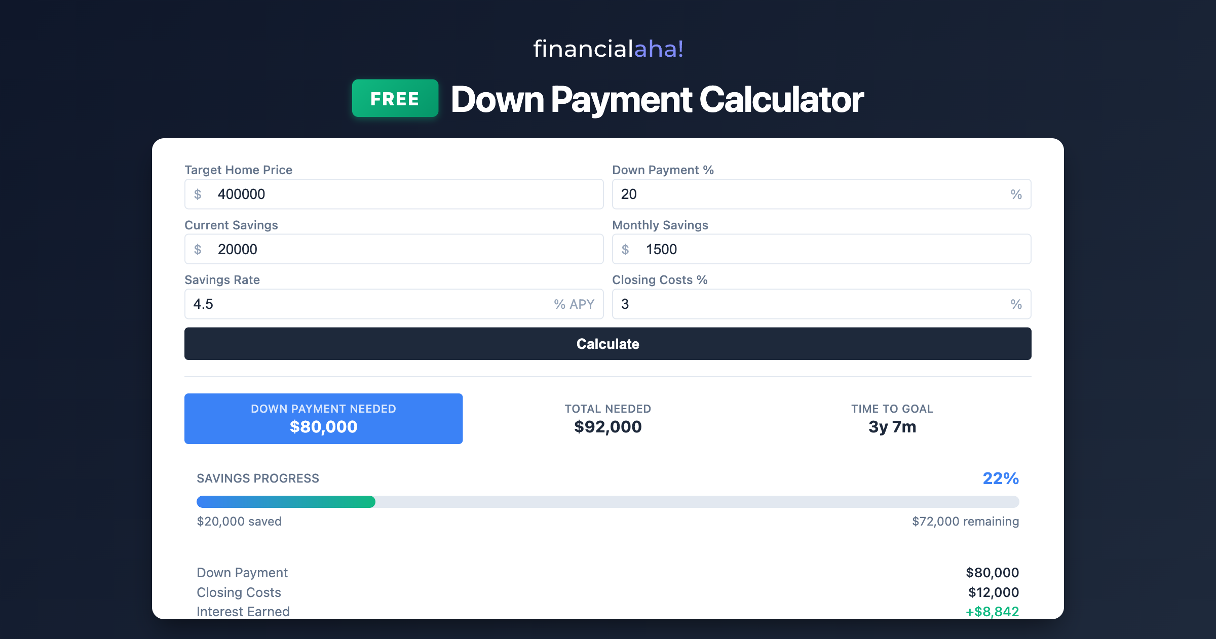 FinancialAha Free Calculators gallery image