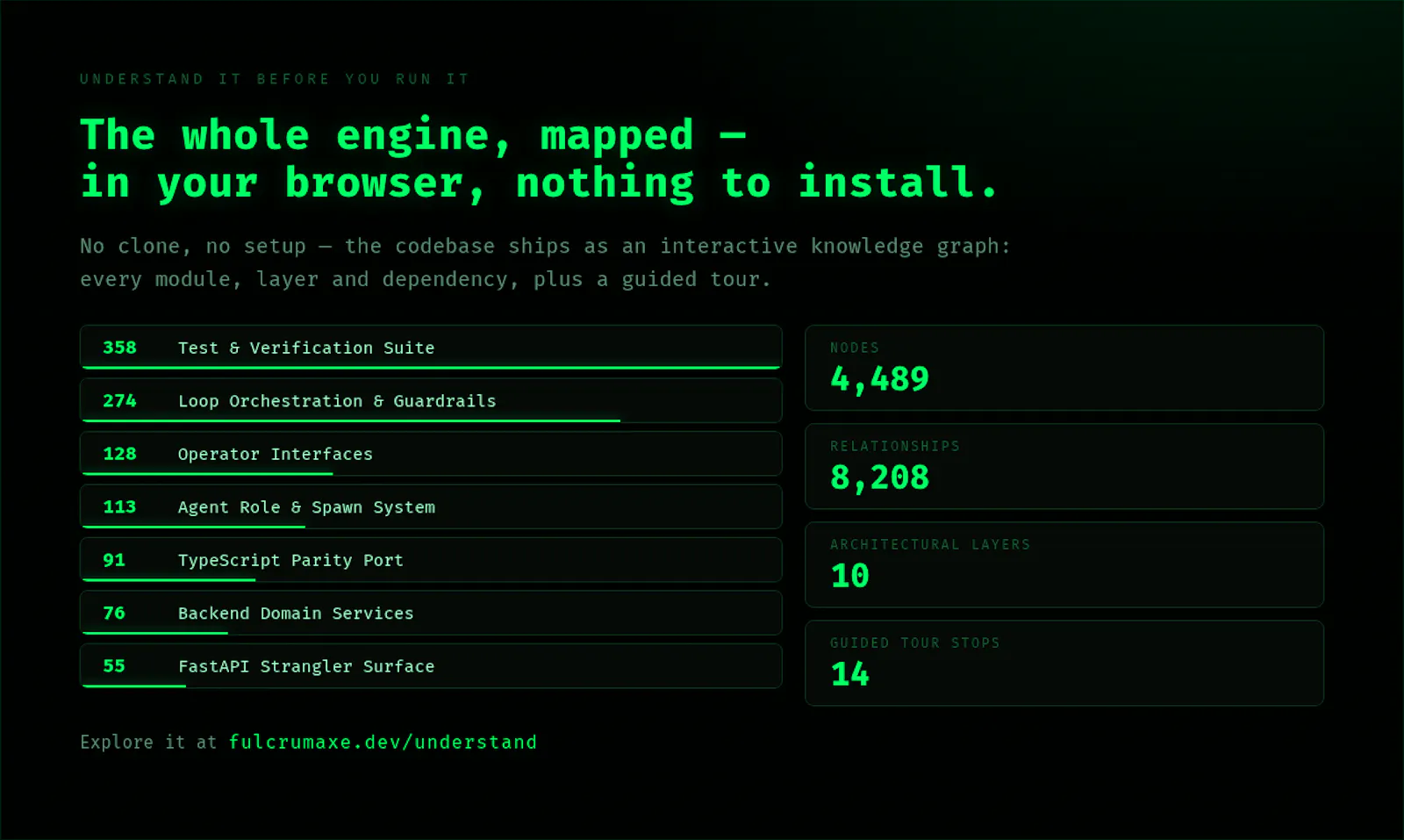 FULCRUMAXE screenshot 7