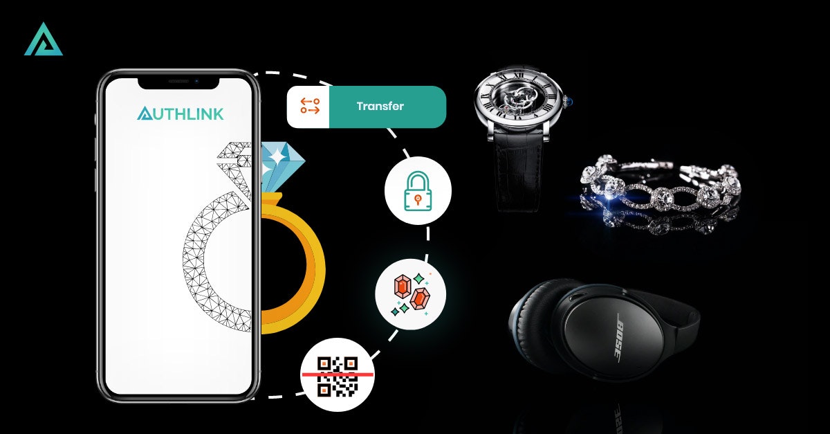 Authlink - Product Active Smart Identity gallery image