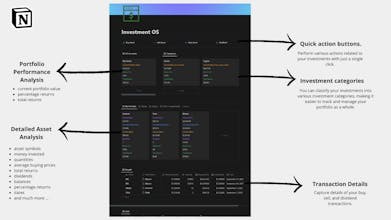 Investment OS gallery image