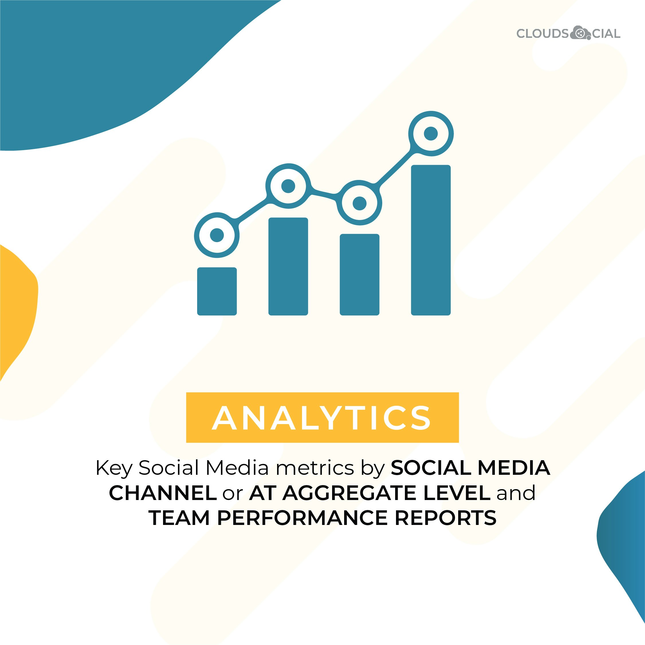 CloudSocial gallery image