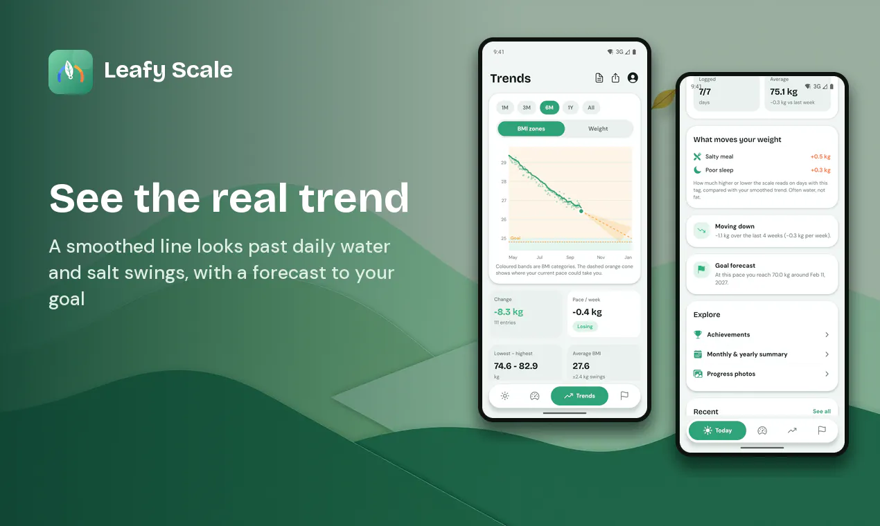 Leafy Scale: BMI & Weight Log gallery image