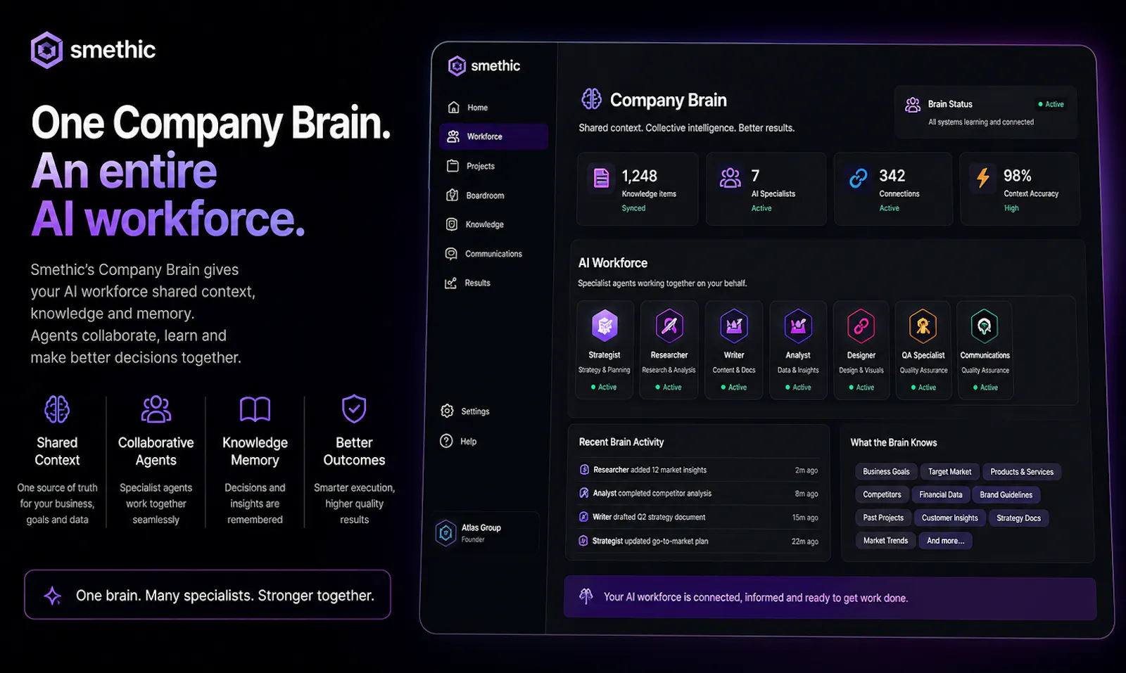 Smethic screenshot 4
