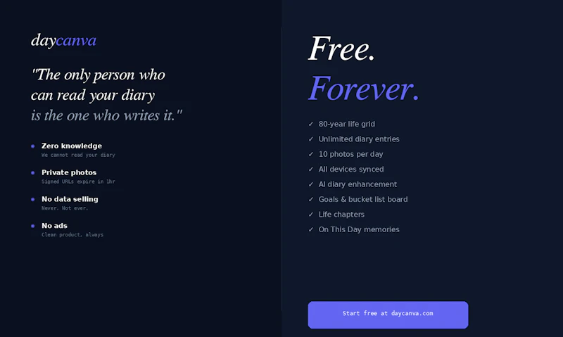 daycanva screenshot 4