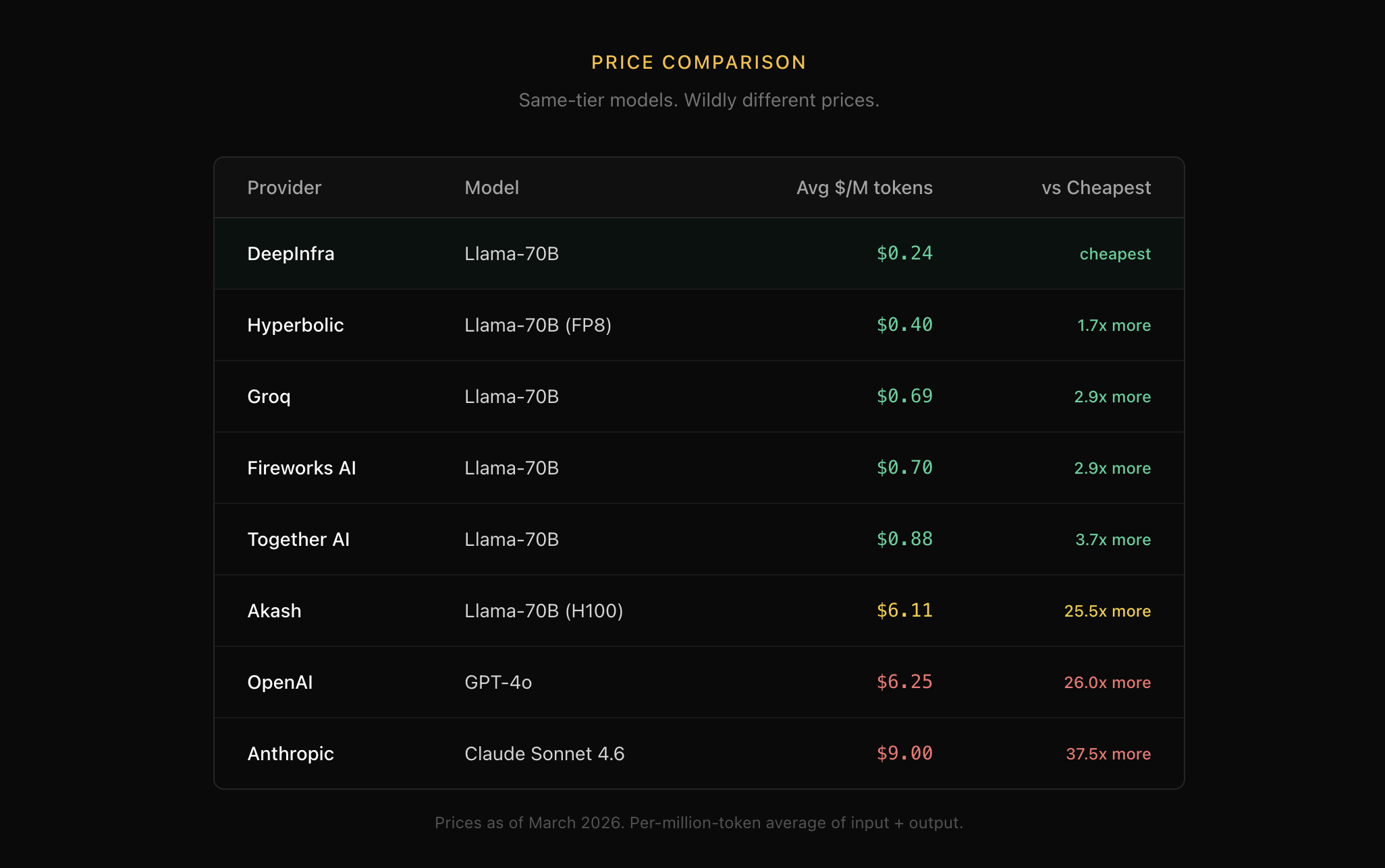 Volt HQ gallery image