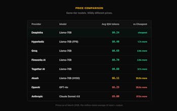 Volt HQ gallery image