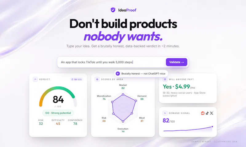 IdeaProof.io - Startup Idea Validator screenshot 2