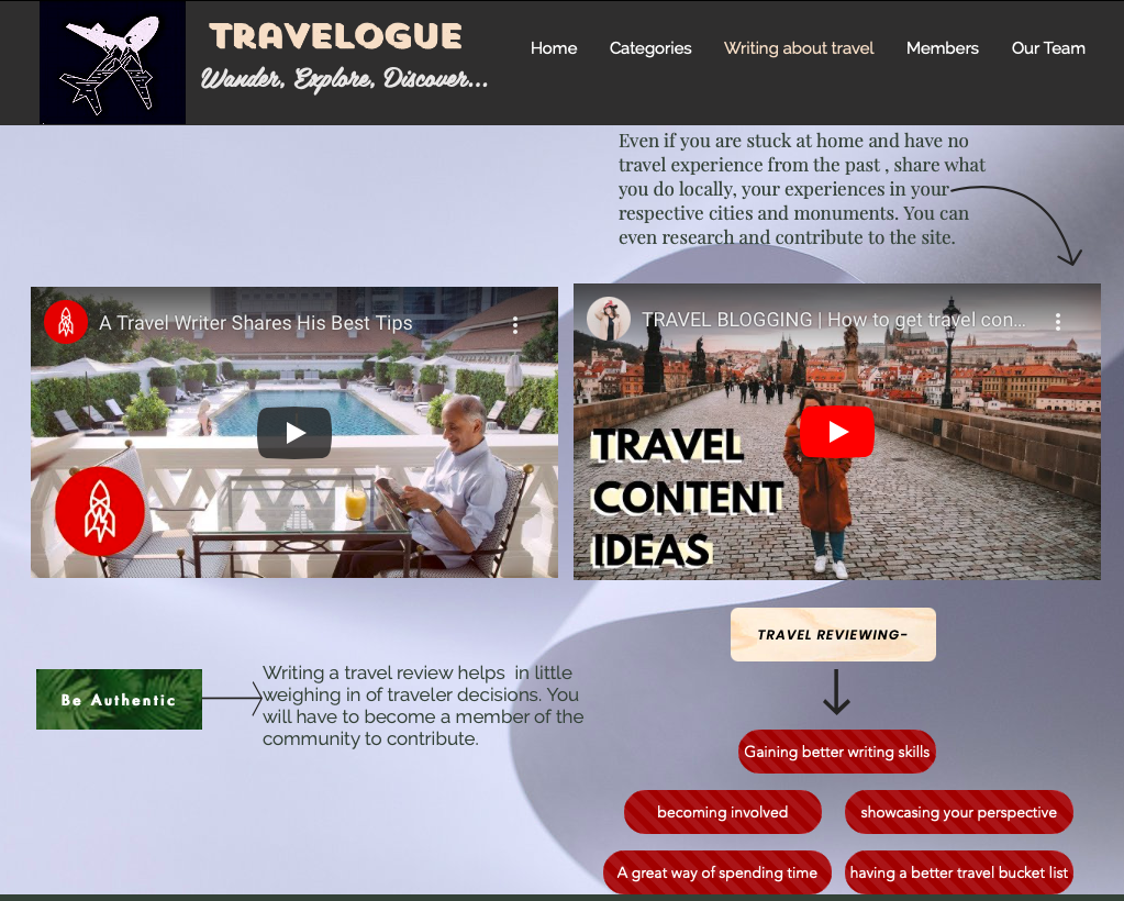 Travelogue  gallery image