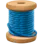 Uni of Threads