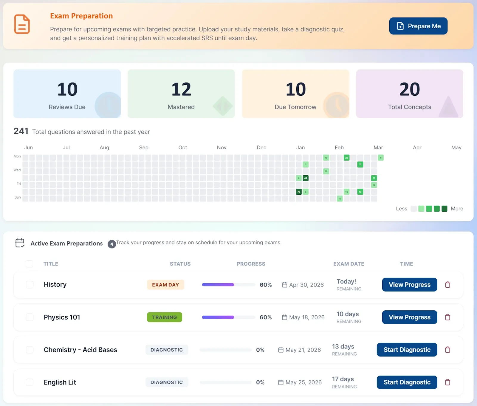 Quizbot screenshot 1