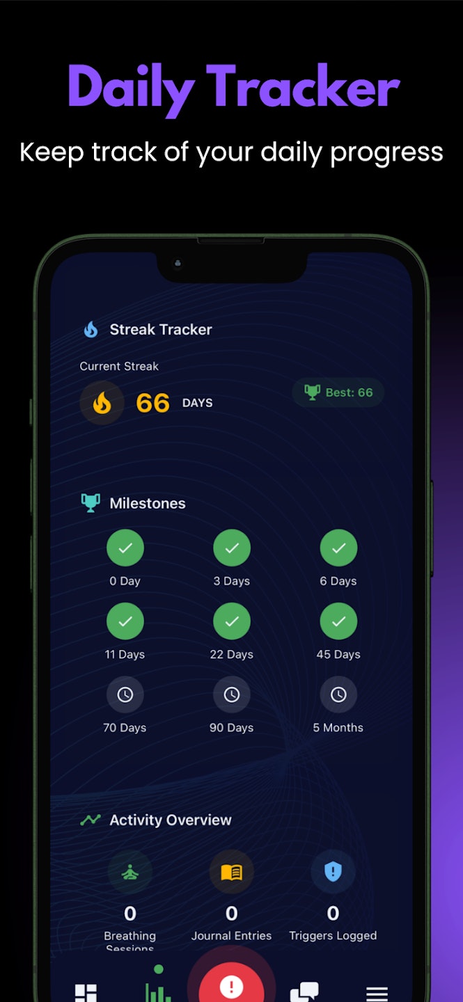 Unlust: Quit Porn Addiciton - Screenshot 3 showing product features and functionality