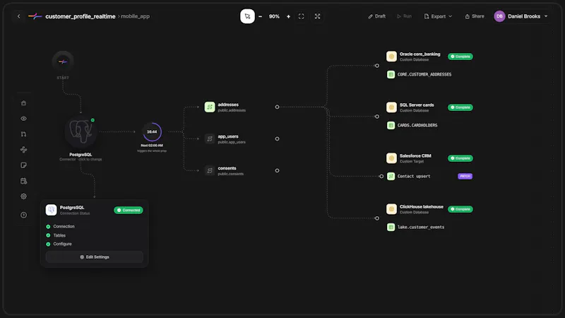 Prolyz screenshot 3