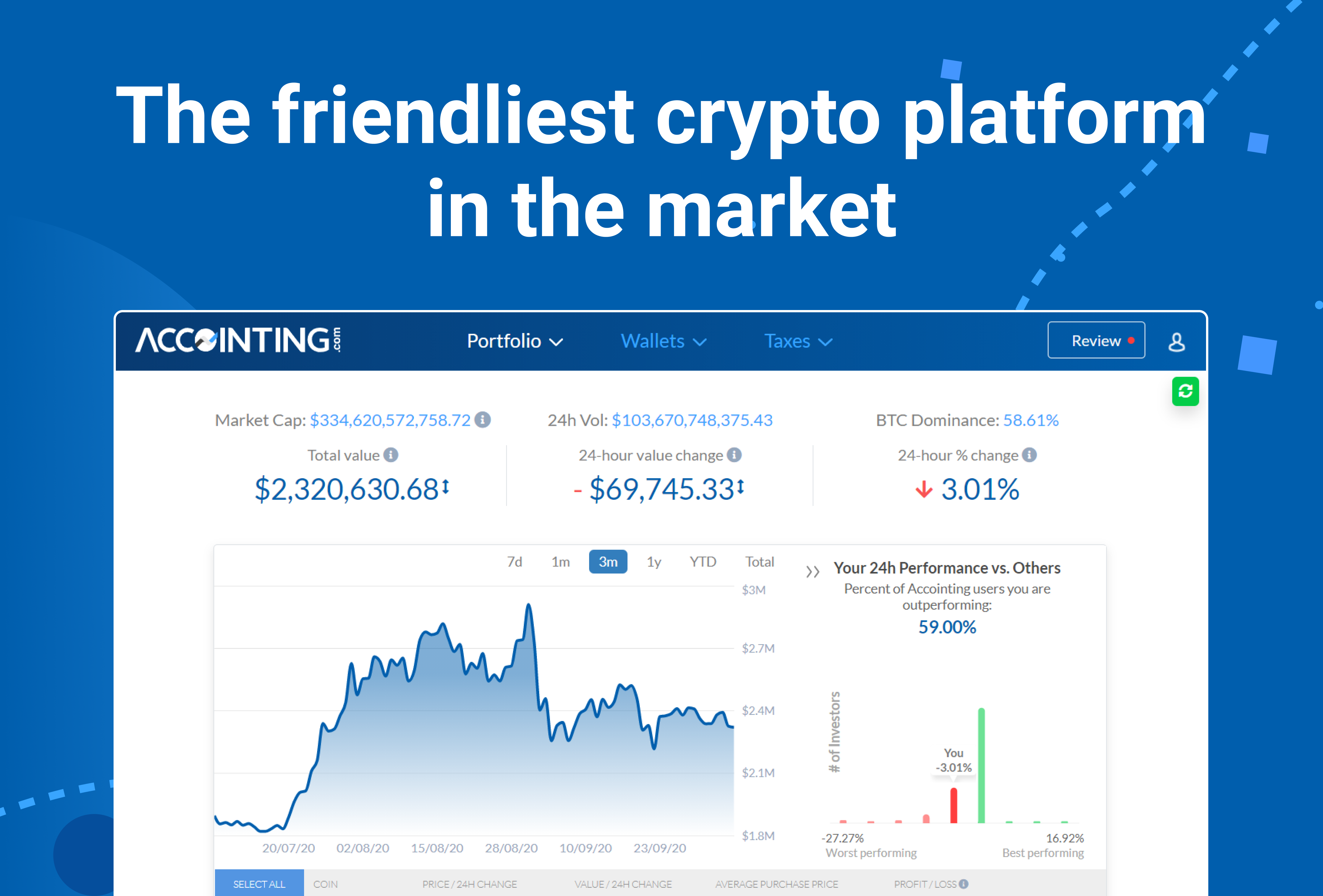 ACCOINTING.com gallery image