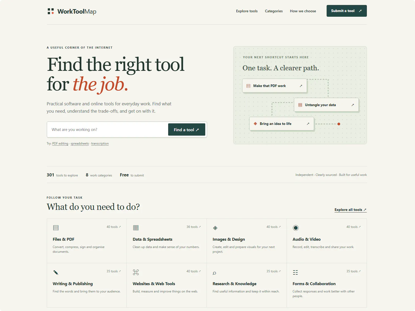 WorkToolMap gallery image