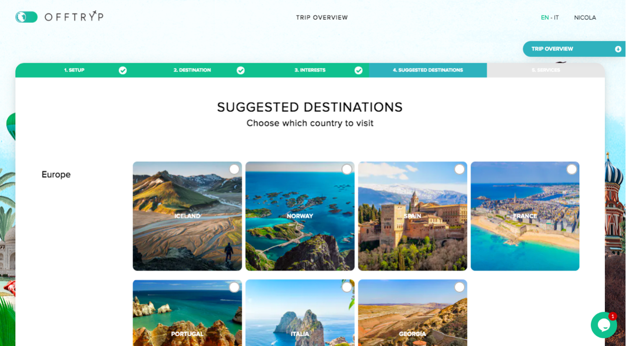 Offtryp gallery image