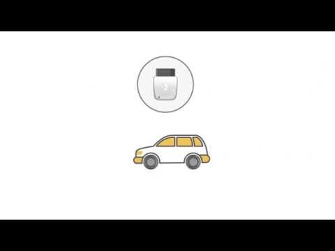 Rollr Mini gallery image