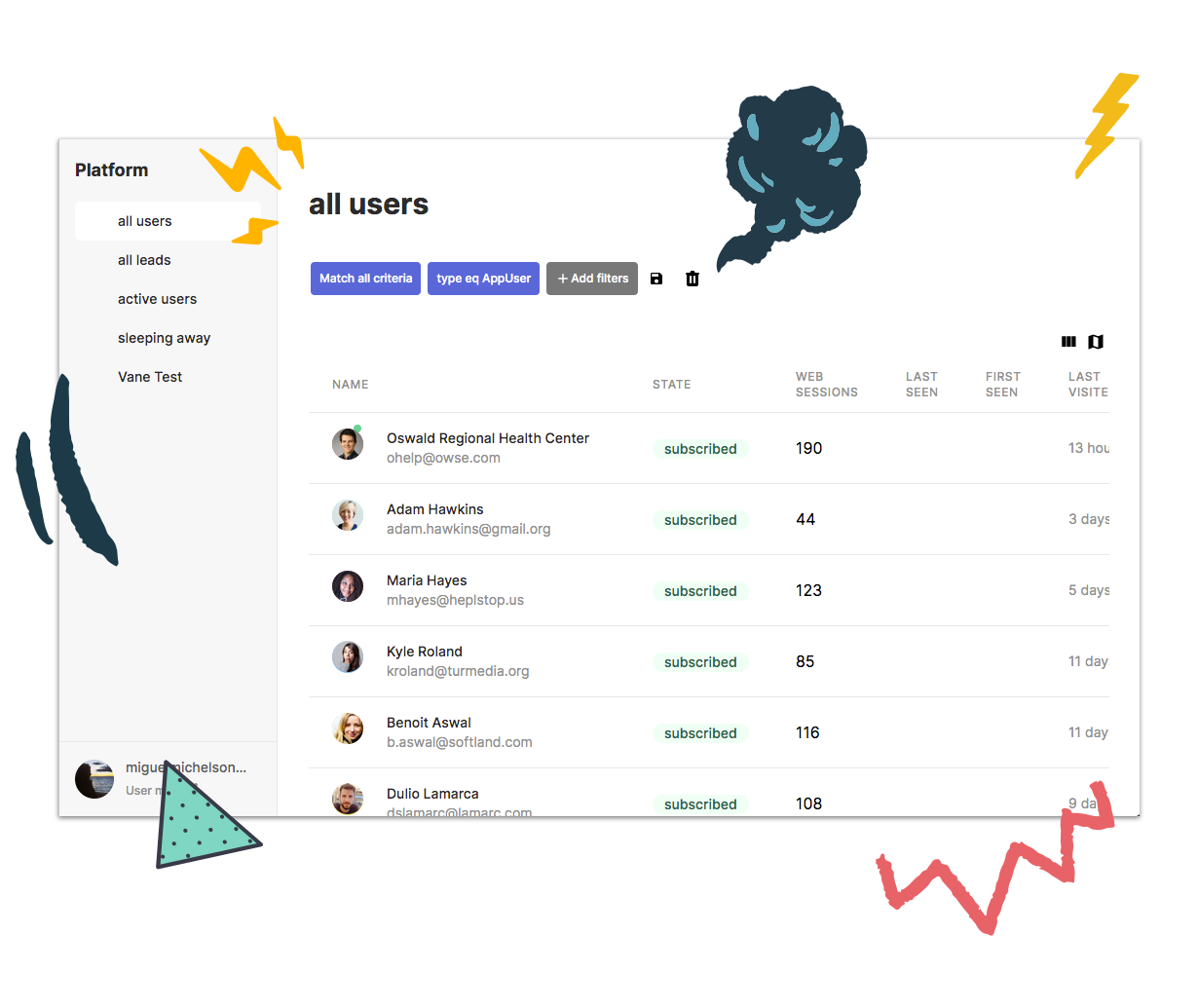 Chaskiq gallery image