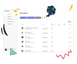 Chaskiq gallery image