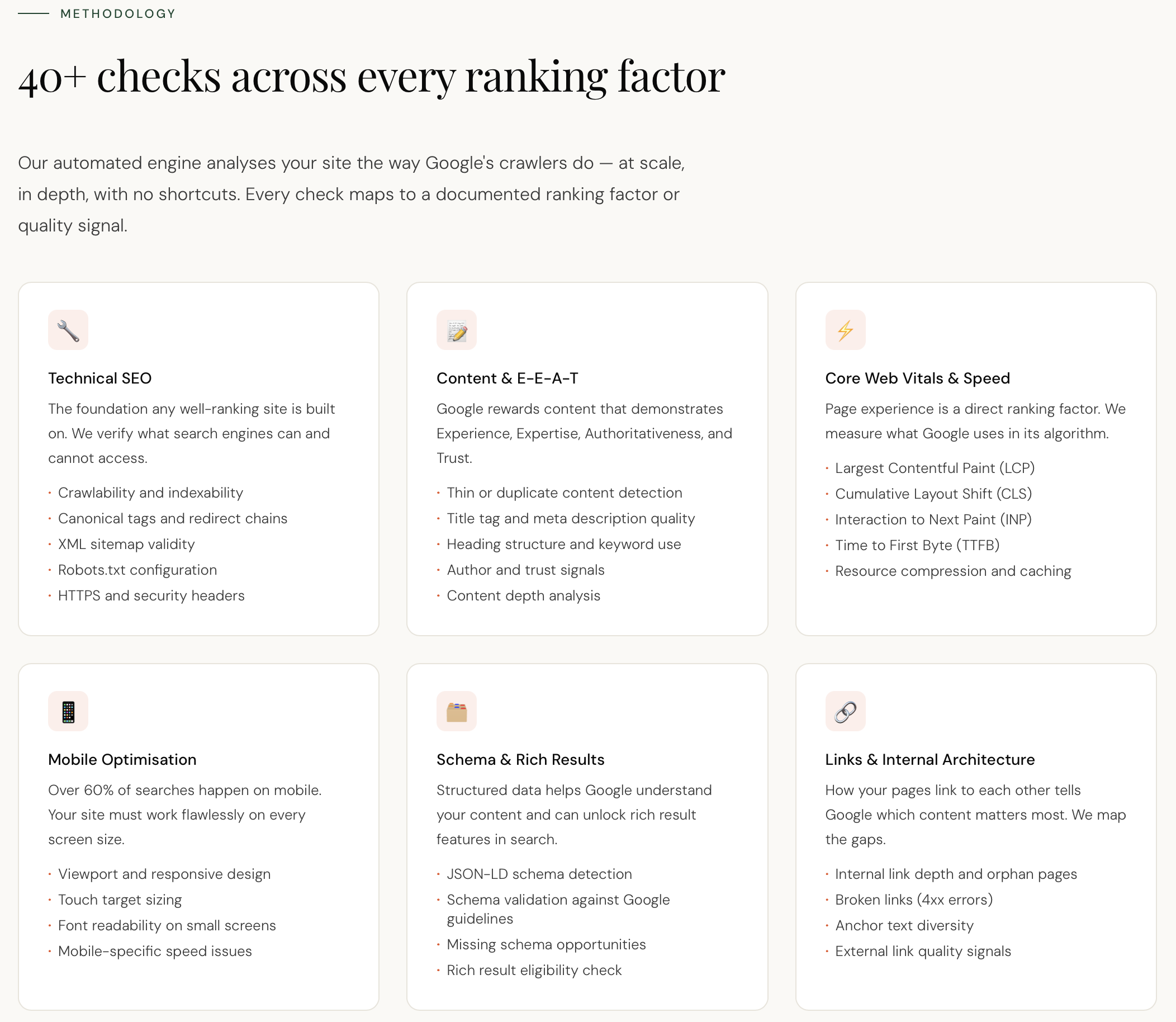 AuditDepot gallery image