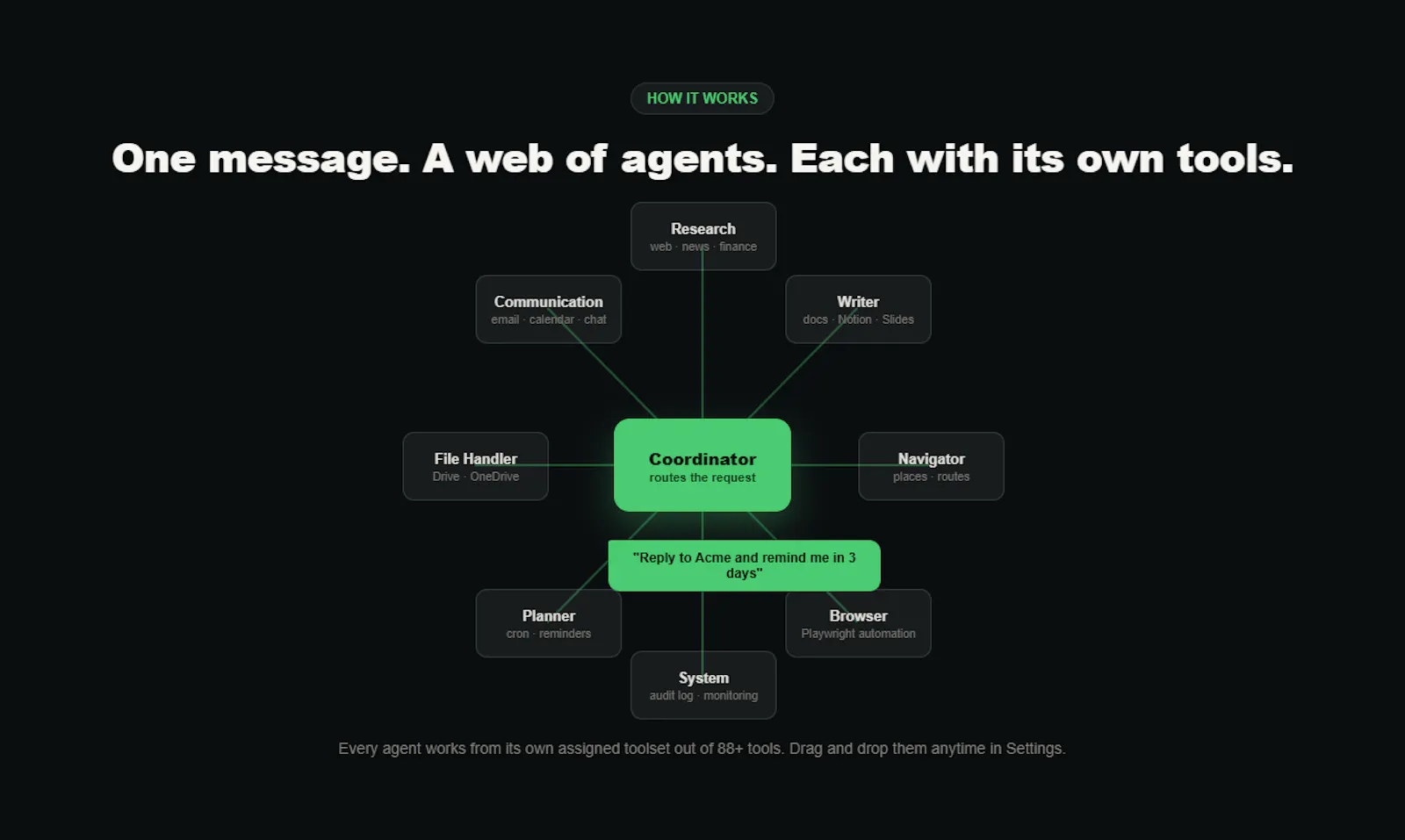 Open Assistant screenshot 3