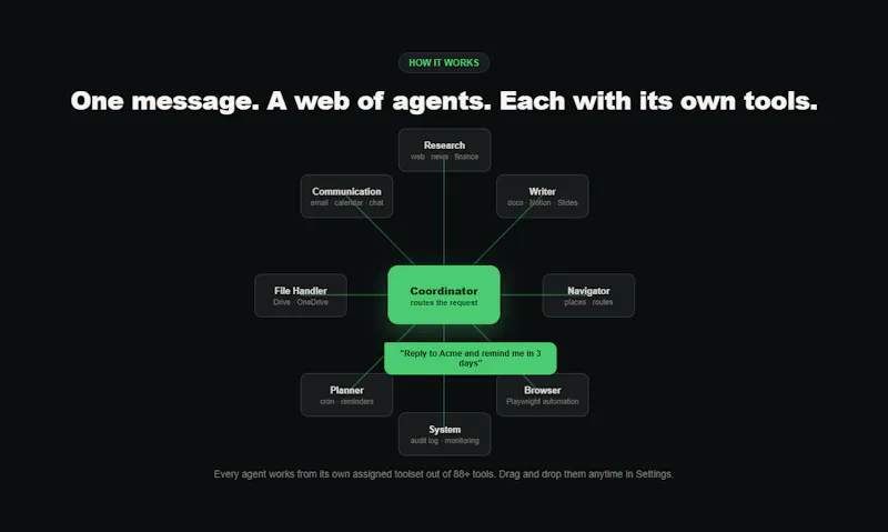 Open Assistant screenshot 3