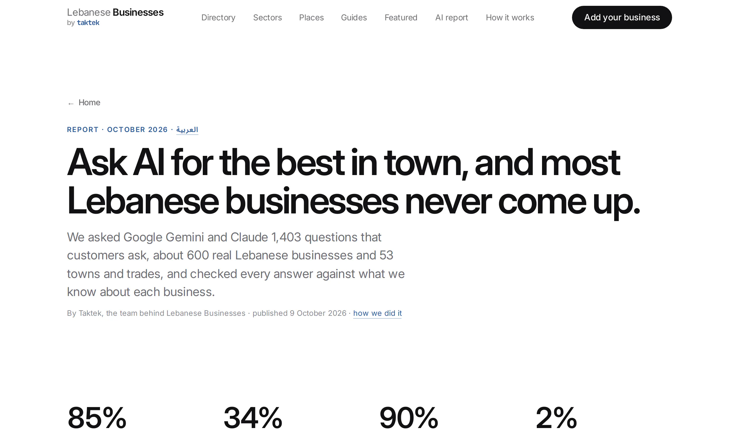 Lebanese Businesses gallery image
