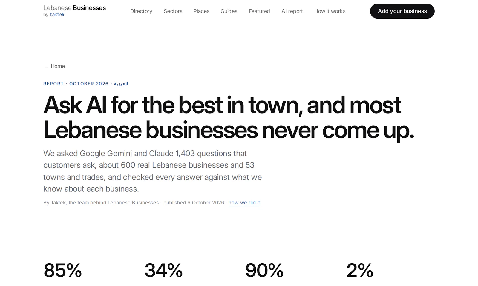 Lebanese Businesses screenshot 4
