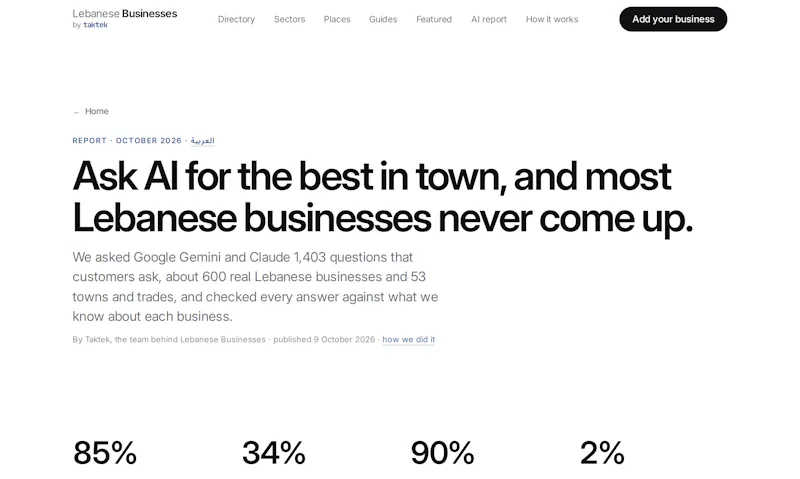 Lebanese Businesses screenshot 4