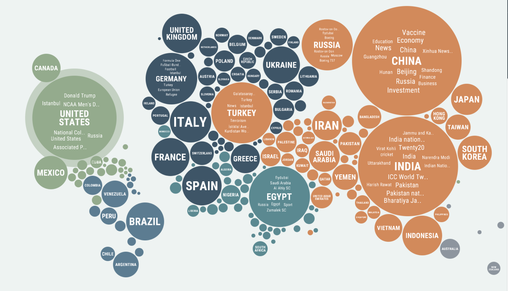 Unfiltered.news gallery image