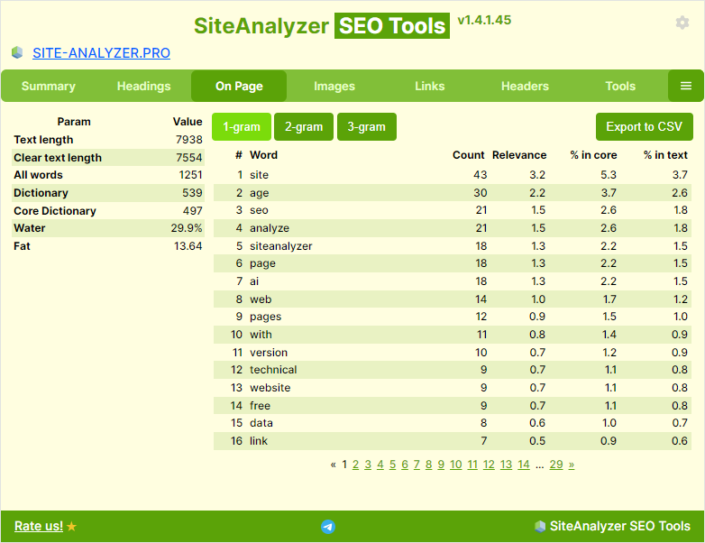 Siteanalyzer SEO Strumenti Chrome Extension media 3