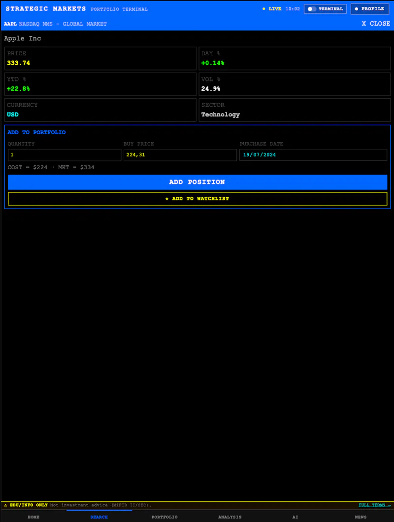 Strategic Markets  screenshot 1
