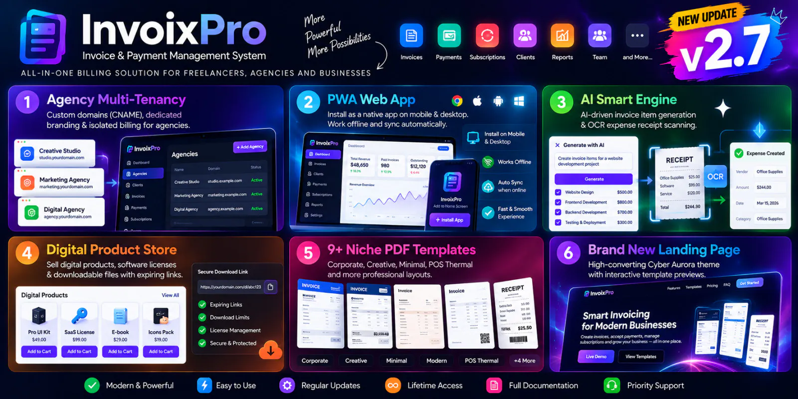 InvoixPro gallery image