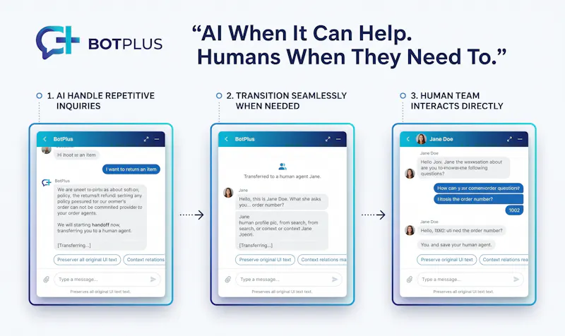 BotPlus – AI Sales & Support screenshot 5