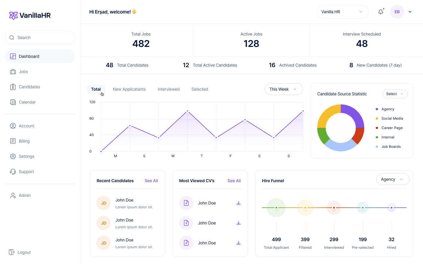 Plataforma de contratación de Vanillahr media 1