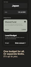 Pochete by Frido gallery image
