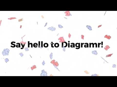 Diagramr gallery image