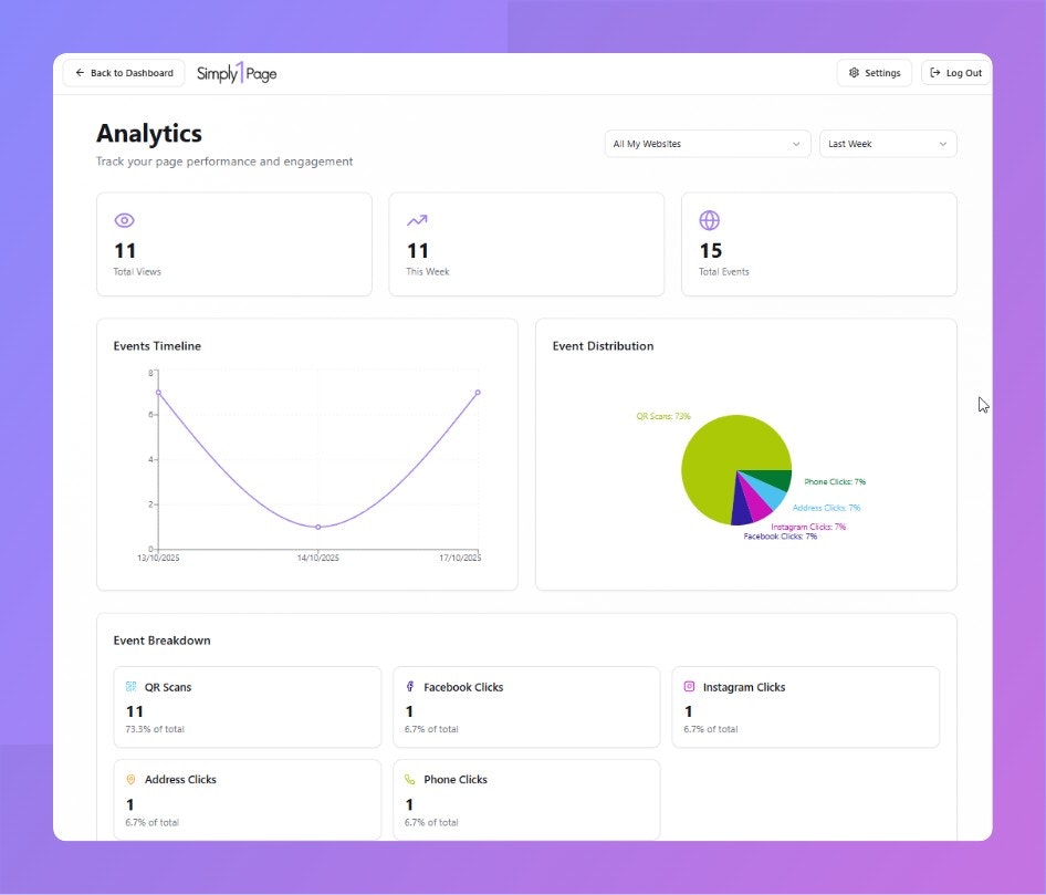 Simply One Page gallery image