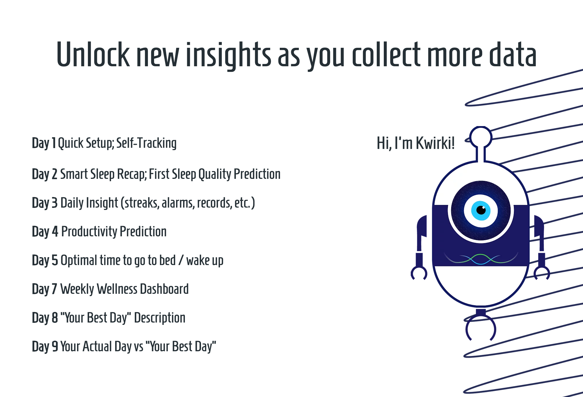 Personalytics gallery image