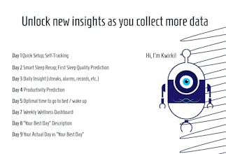 Personalytics gallery image