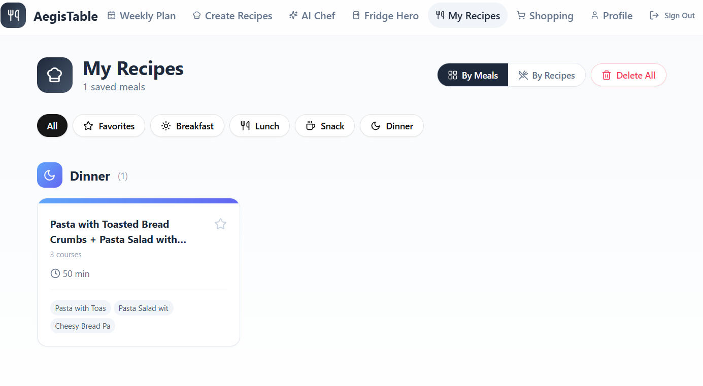AegisTable gallery image