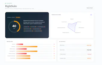 PMF Insights gallery image