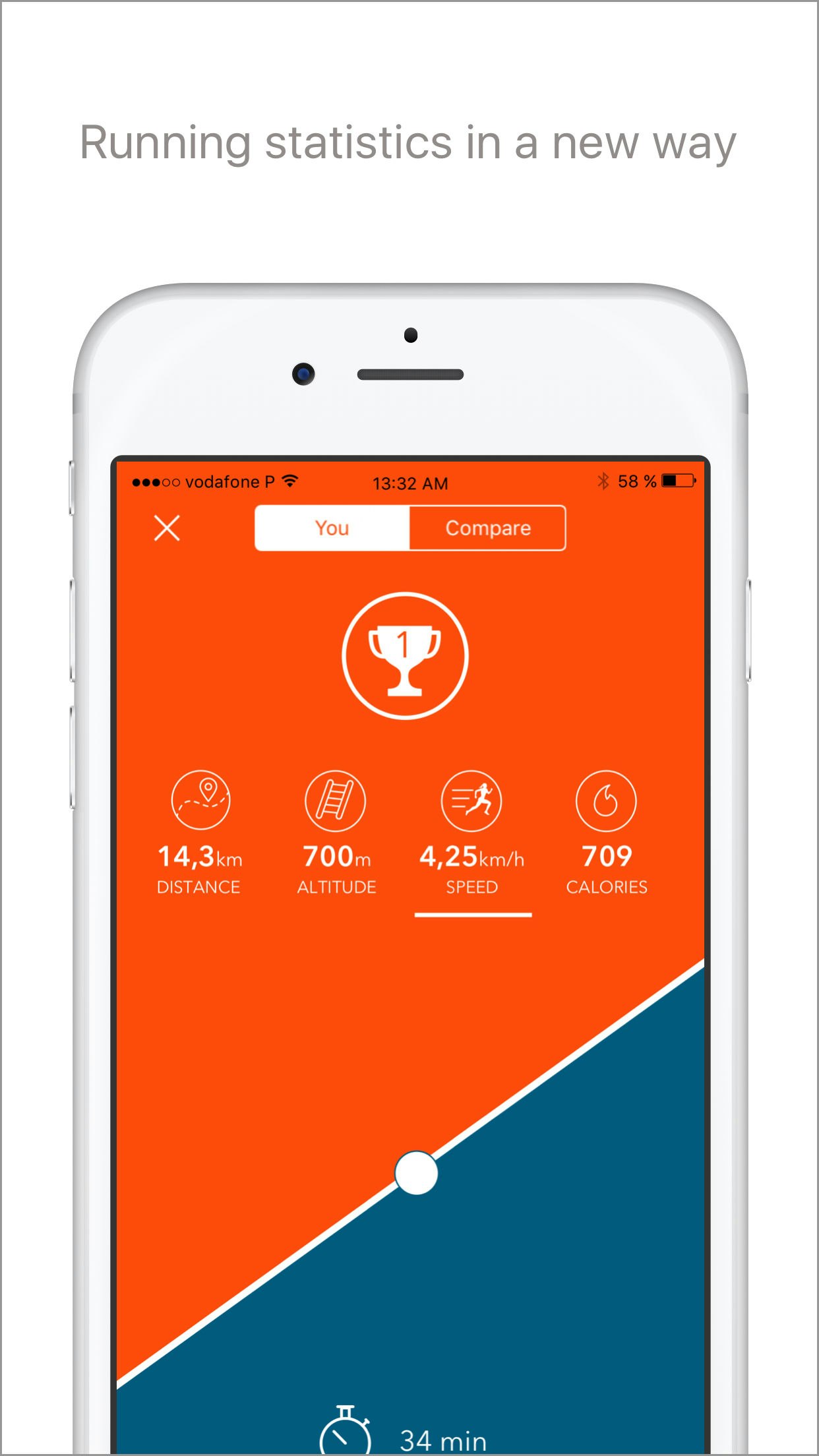 Runners Hour gallery image