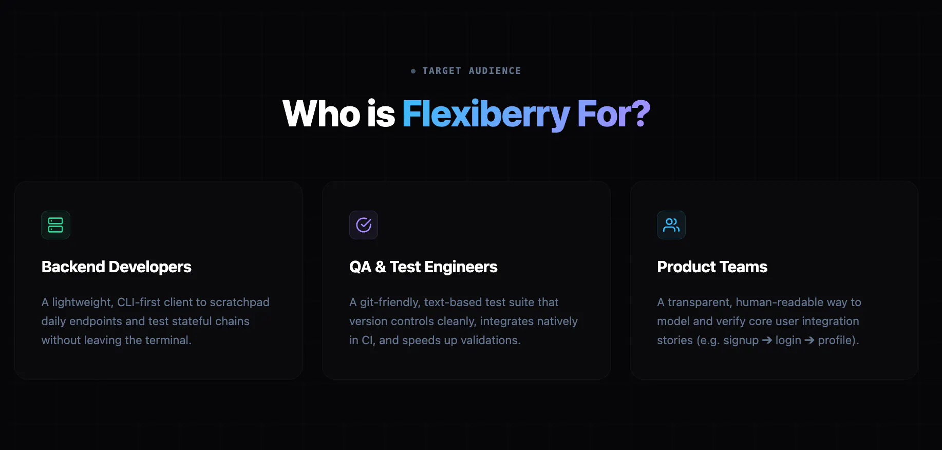 flexiberry gallery image